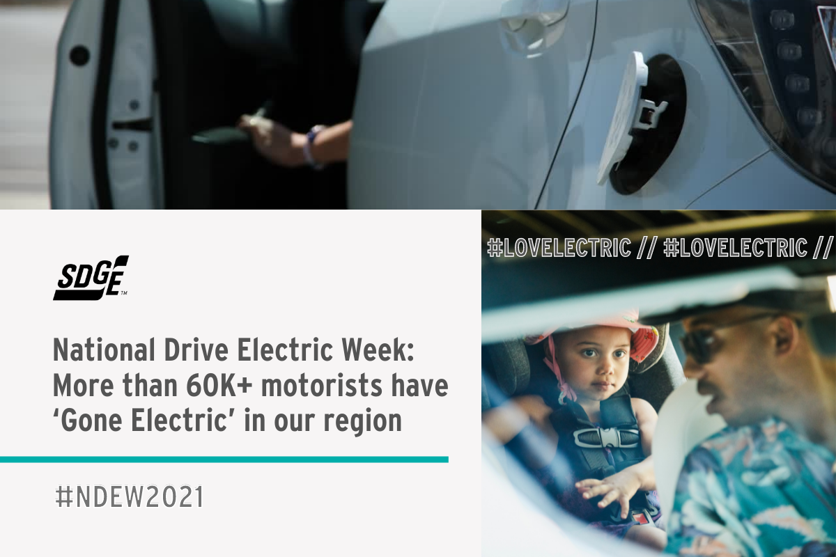 National Drive Electric Week: More than 60K motorists have ‘Gone Electric’ in our region  