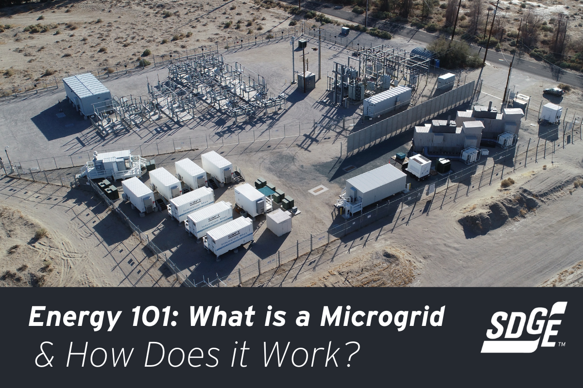Energy 101: What is a Microgrid and How Does It Work?