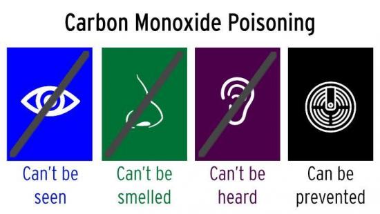 Keeping Your Family Safe from Carbon Monoxide Poisoning this Winter