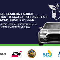 Regional Leaders Launch Coalition To Accelerate Adoption Of Zero-Emission Vehicles