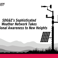 SDG&E’s Sophisticated Weather Network Takes Situational Awareness to New Heights 